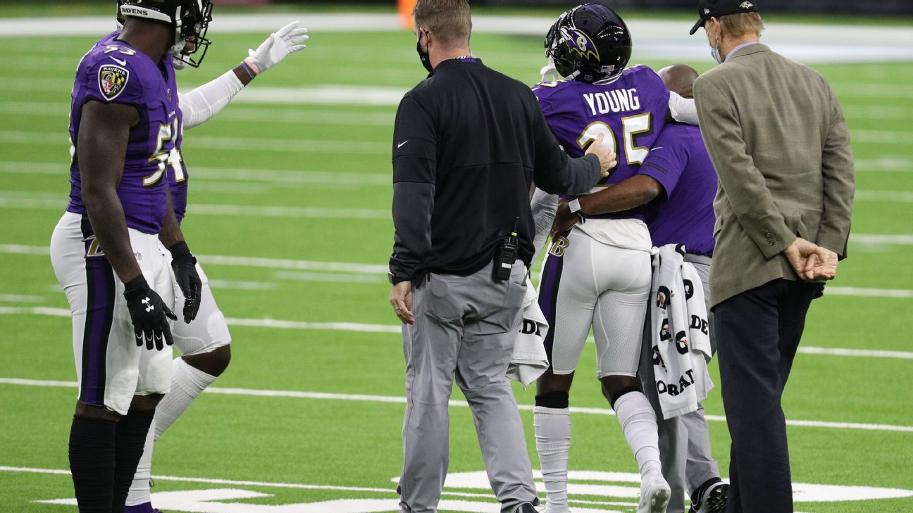 Will the Ravens bring in reinforcements at cornerback after losing Tavon Young?