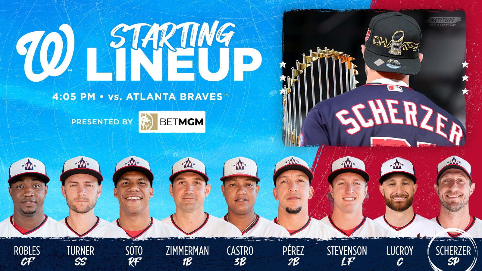 Nationals Braves lineup :4/6/2021 