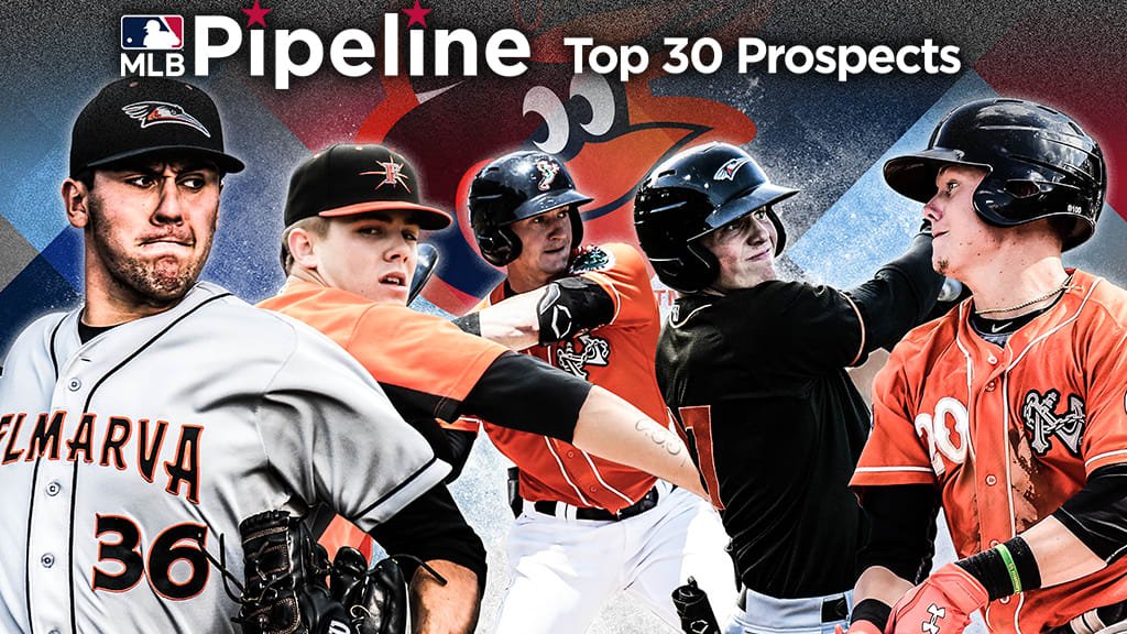 Orioles Announce Minor League Rosters