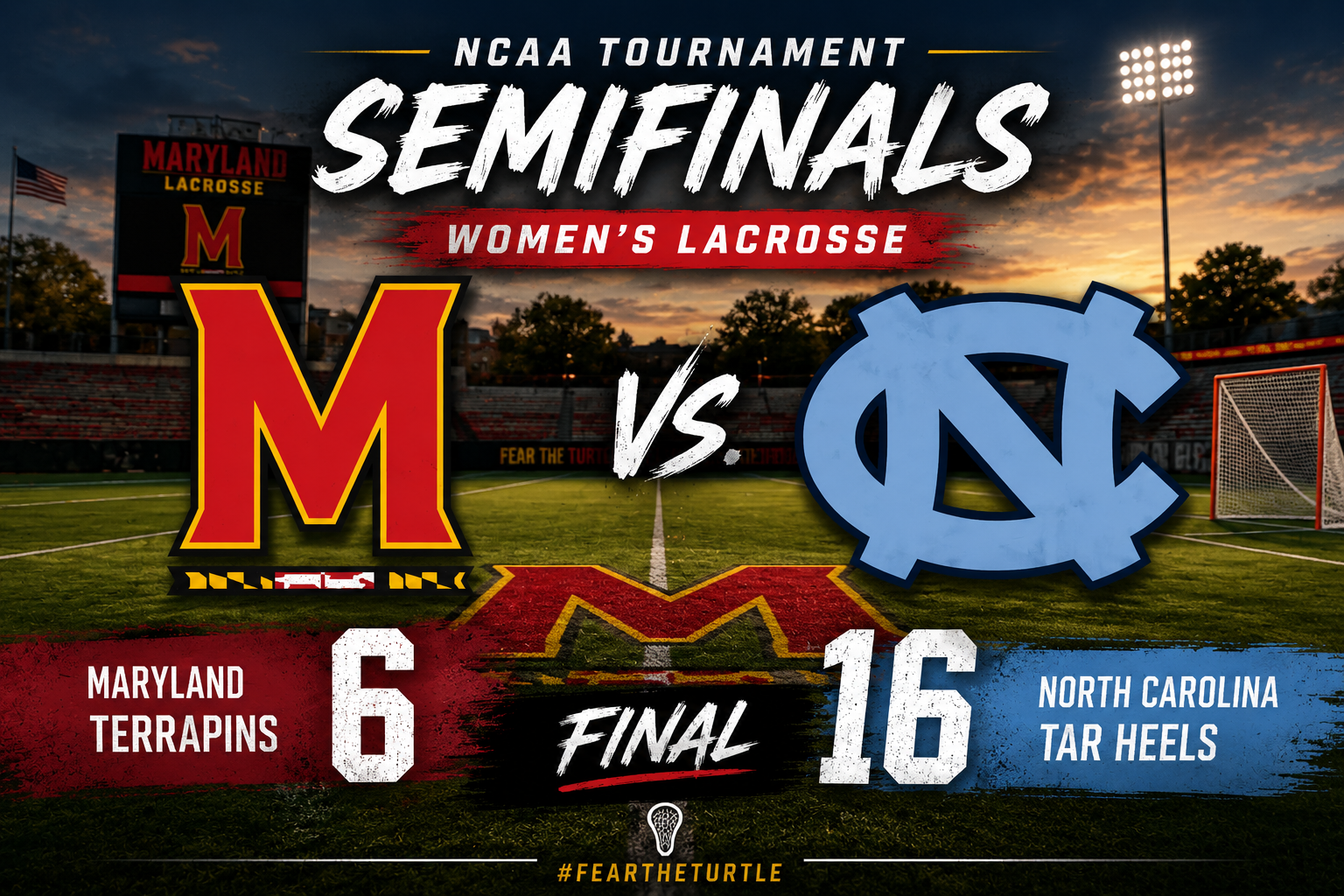 Maryland’s Season Ends In NCAA Semifinal Rout Against North Carolina