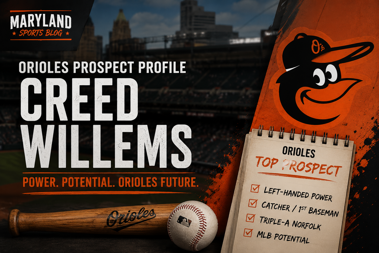 Orioles Prospect Profile: Creed Willems continues climb toward Baltimore