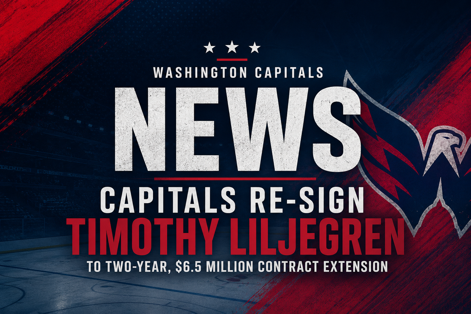 Capitals lock up Timothy Liljegren with two-year extension as blue line continues transition