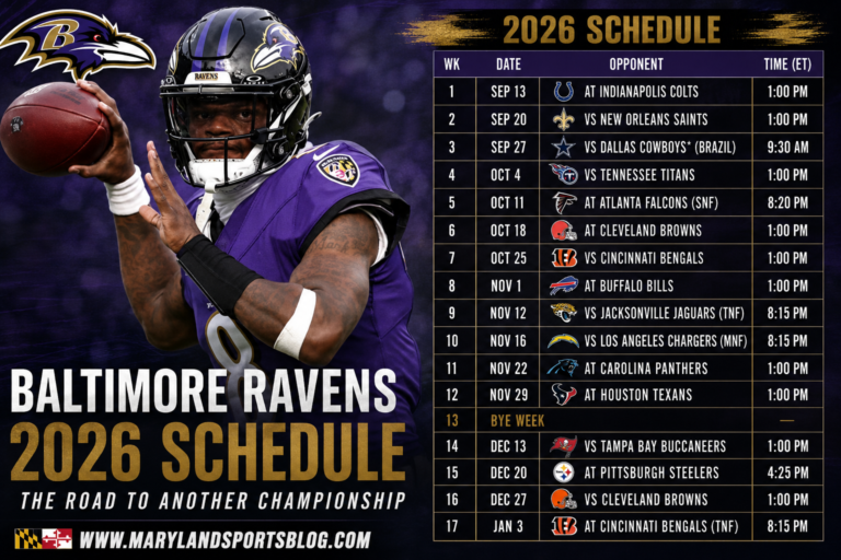 Ravens 2026 Schedule Breakdown: Updated Rosters, Prime-Time Tests and ...