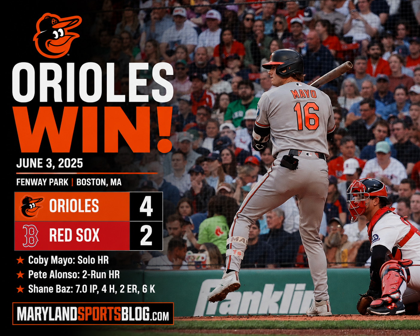 Shane Baz Shines as Baltimore Orioles Beat Boston Red Sox 4-2 at Fenway Park