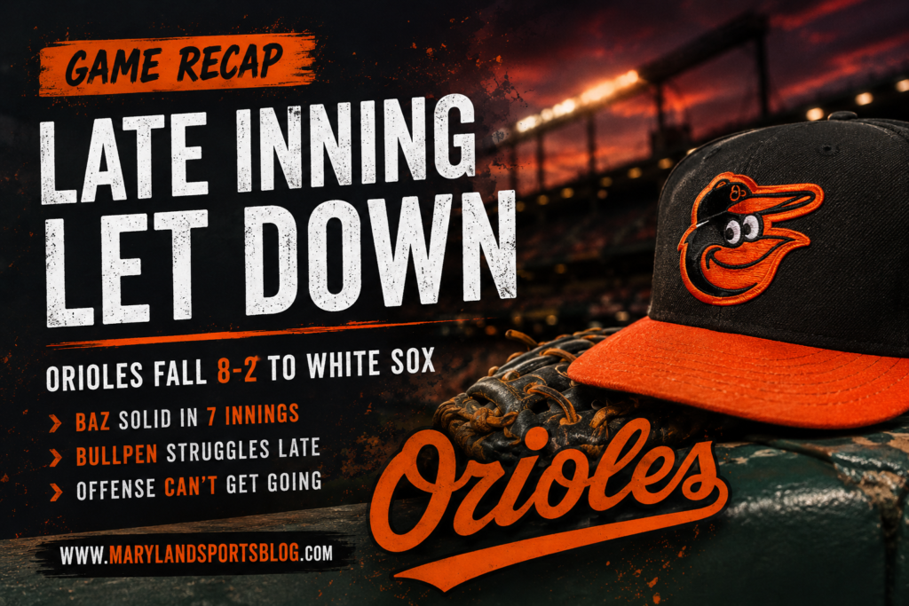 Orioles Let Tight Game Slip Away as White Sox Pull Away Late, Win 8-2