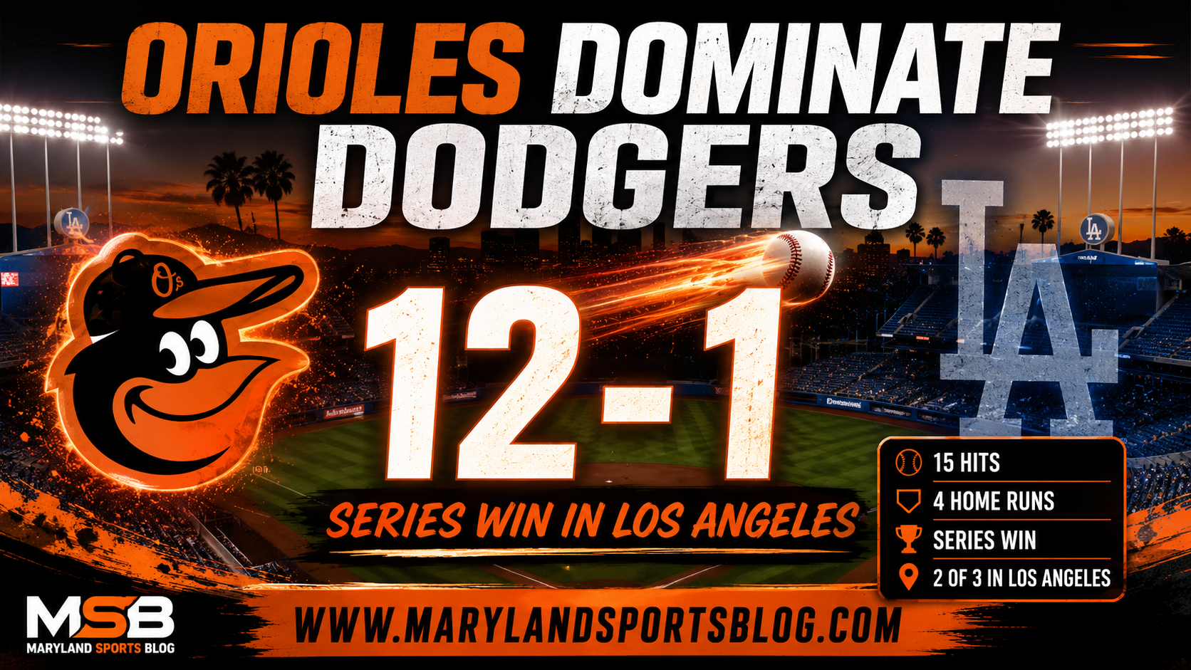 Orioles Send Statement to Baseball, Dominate Dodgers 12-1 to Capture Series in Los Angeles