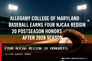 Allegany College of Maryland Baseball Earns Four NJCAA Region 20 Postseason Honors After 2026 Season featured image