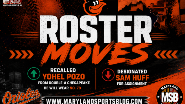 Baltimore Orioles Shake Up Catching Corps, Recall Yohel Pozo and Designate Sam Huff for Assignment