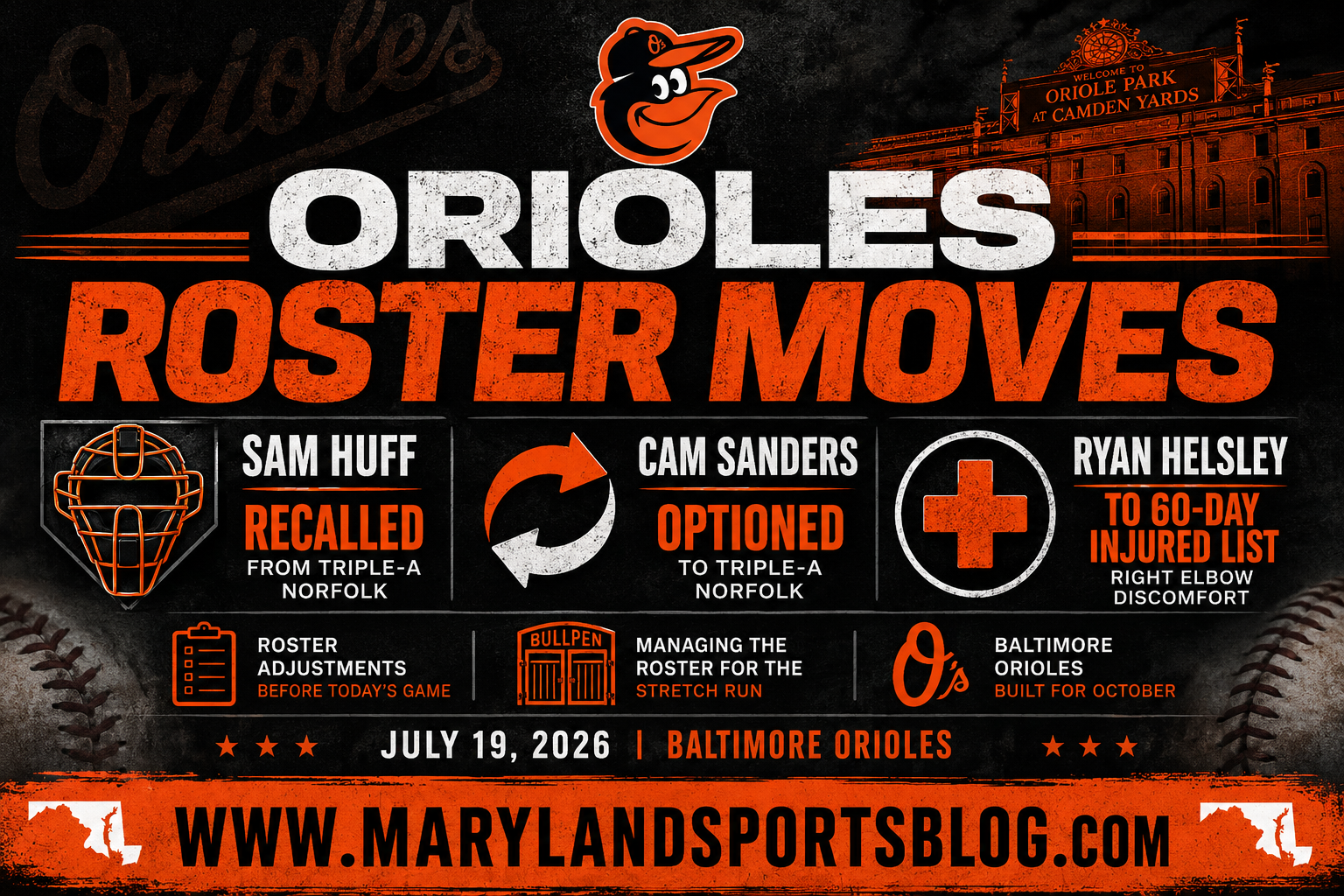 Orioles Shuffle Roster Before Series Finale as Sam Huff Joins Club, Ryan Helsley’s Injury Raises Concern