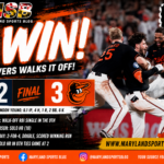 Beavers Walks It Off as Brandon Young Delivers Another Gem in Orioles’ 3-2 Win Over Braves