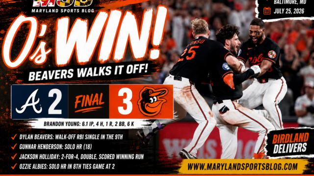 Beavers Walks It Off as Brandon Young Delivers Another Gem in Orioles’ 3-2 Win Over Braves
