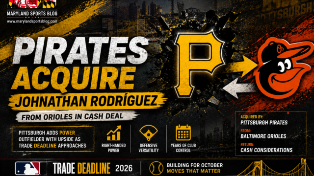 Pittsburgh Pirates Acquire Former Baltimore Orioles Outfielder Johnathan Rodríguez in Cash Deal