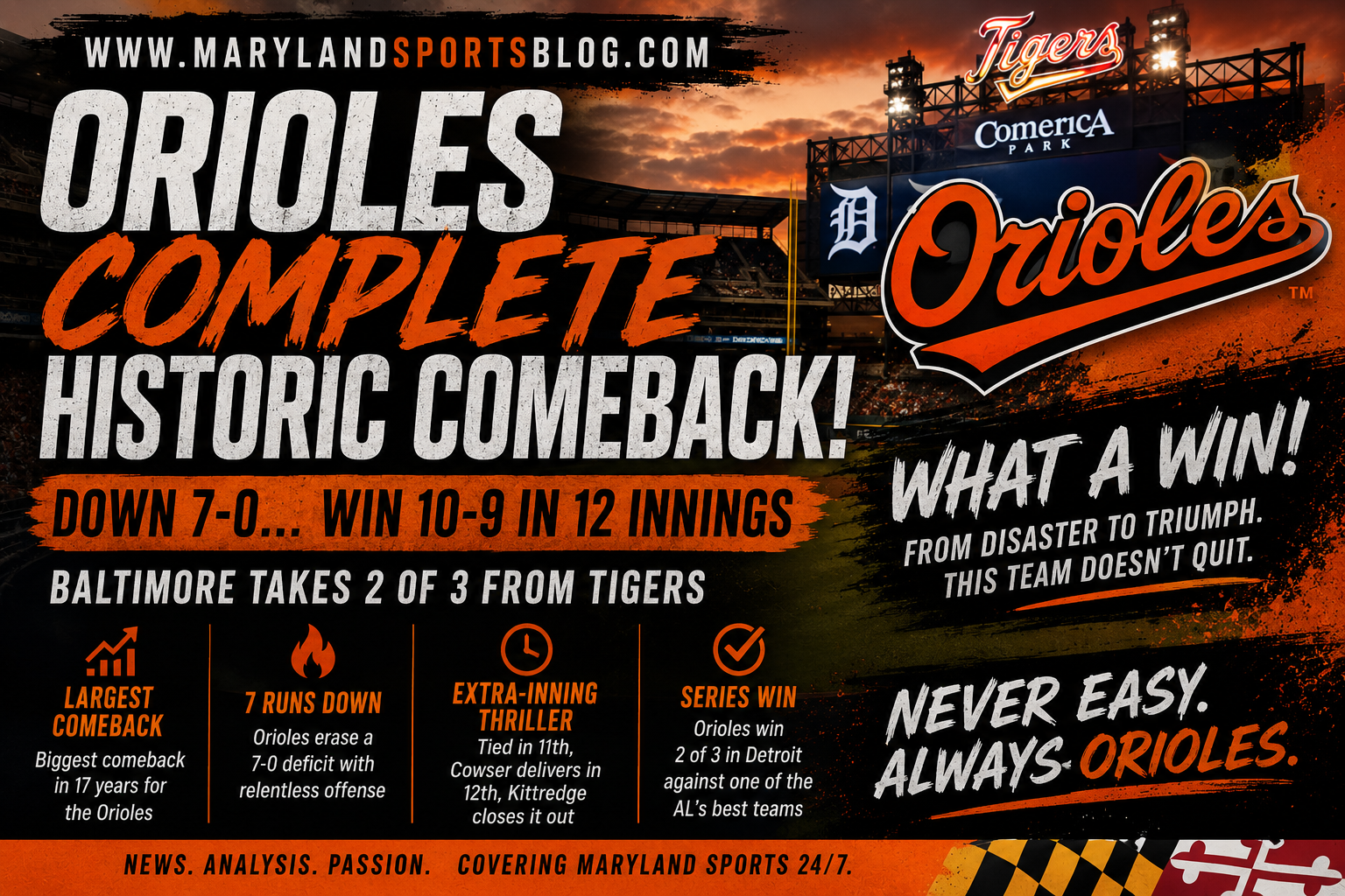 Baltimore Orioles 10, Detroit Tigers 9 (12 Innings): Orioles Rally From 7-0 Deficit to Capture Series in Instant Classic