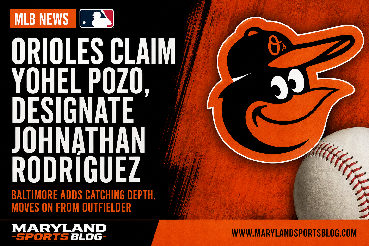 Orioles Claim Catcher Yohel Pozo, Designate Johnathan Rodríguez for Assignment