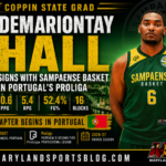 DeMariontay Hall Begins Professional Career in Portugal, Giving Coppin State Another International Success Story