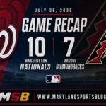 Washington Nationals Outslug Arizona Diamondbacks 10-7 Behind Four-Home Run Explosion