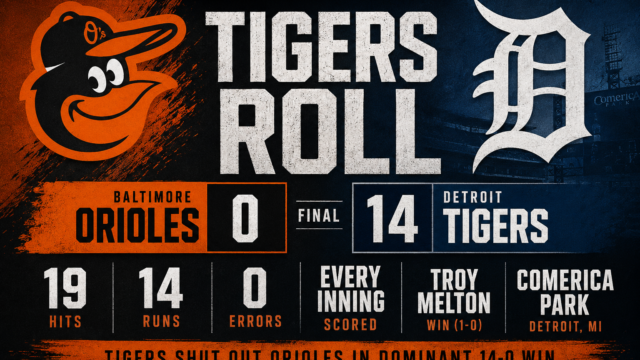 Detroit Tigers Crush Baltimore Orioles 14-0 as Everything Goes Wrong in Detroit