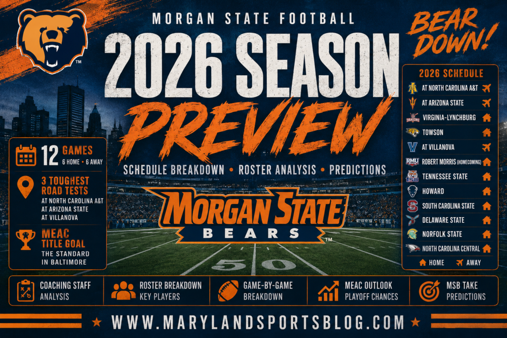 Morgan State Football 2026 Season Preview: Can Damon Wilson Lead the Bears Into MEAC Title Contention?