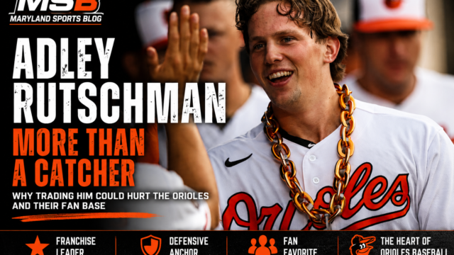 Adley Rutschman Is More Than a Catcher — Trading Him Could Damage the Orioles and Their Fan Base