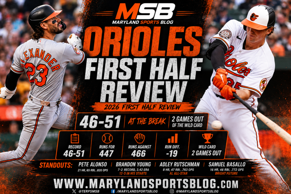A Deeper Look at How the Orioles Reached 46-51