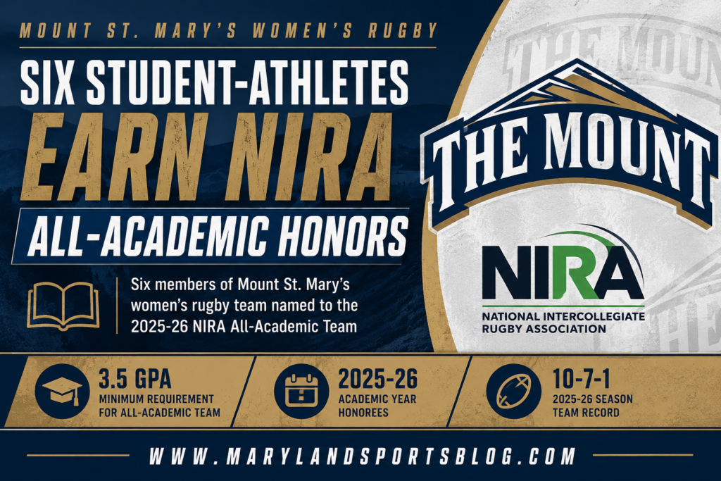 Six Mount St. Mary's Women's Rugby Student-Athletes Earn NIRA All-Academic Honors