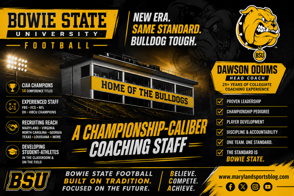 MSB: Bowie State Builds a Championship-Caliber Coaching Staff Under Dawson Odums