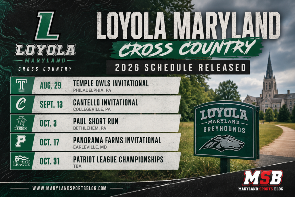 Loyola Maryland Cross Country Unveils 2026 Schedule with Challenging Fall Slate