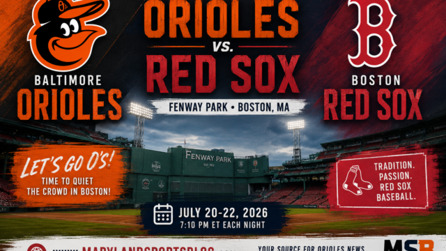 Orioles vs. Red Sox Series Preview: Baltimore Looks to Keep Rolling at Fenway Park