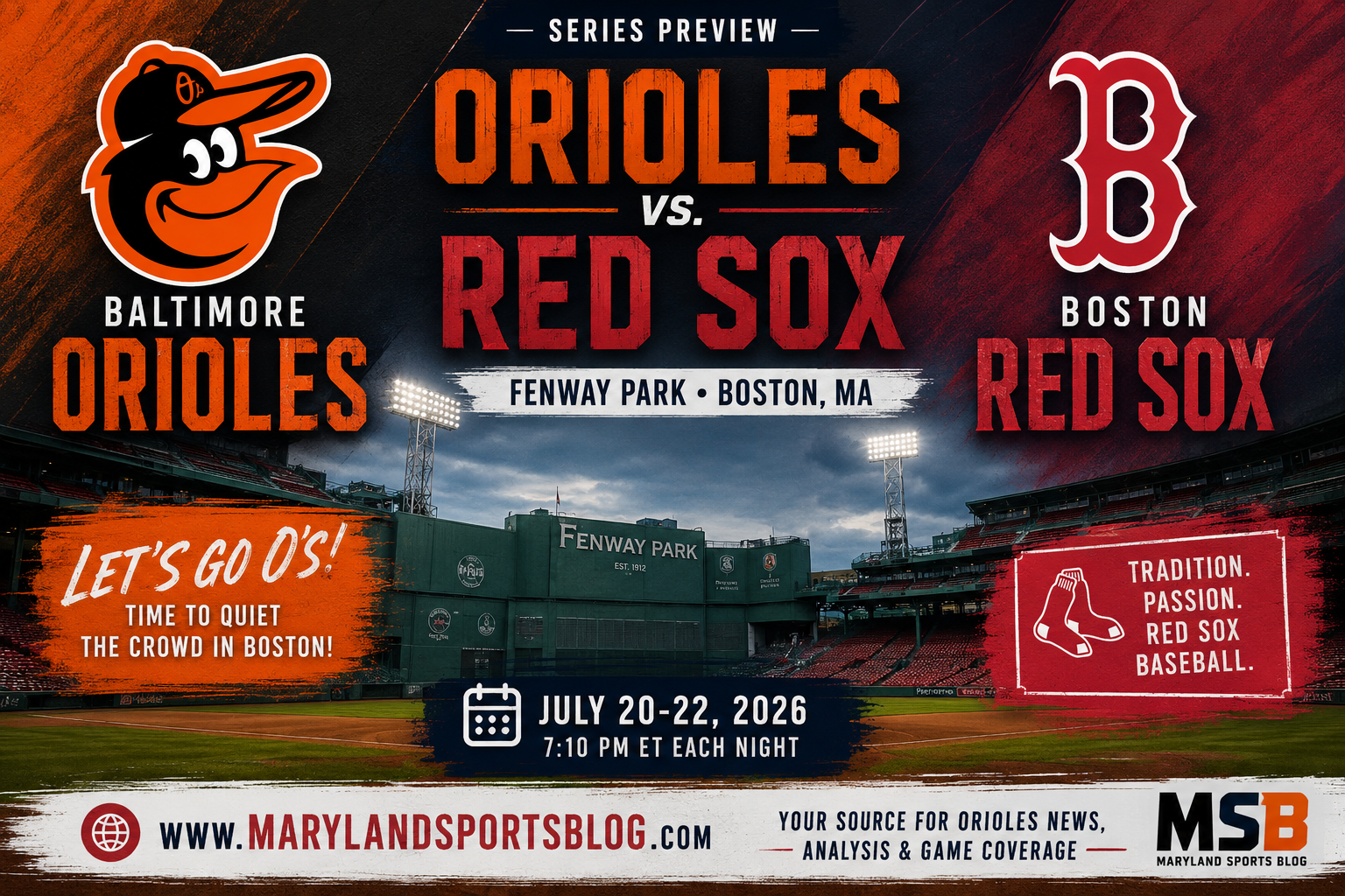 Orioles vs. Red Sox Series Preview: Baltimore Looks to Keep Rolling at Fenway Park