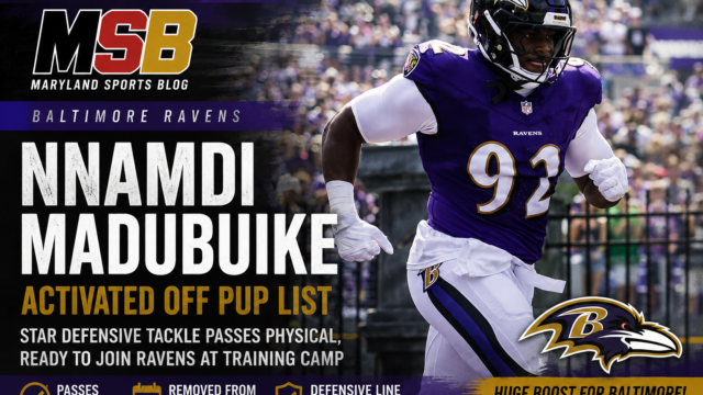 Nnamdi Madubuike Activated Off PUP List, Giving Baltimore Ravens Defensive Front a Major Boost