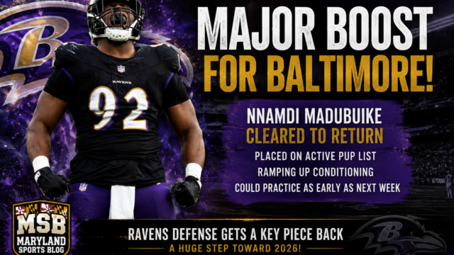 MSB: Ravens Receive Major Boost as Nnamdi Madubuike Cleared to Return, Begins Camp on Active PUP List (others players placed as well)