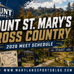 Mount St. Mary’s Cross Country Announces 2026 Meet Schedule: Mountaineers Ready for Challenging Fall Campaign