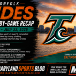 Norfolk Tides show uneven results, encouraging pitching performances since July 8