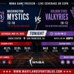 Washington Mystics Look to Bounce Back Against Red-Hot Golden State Valkyries