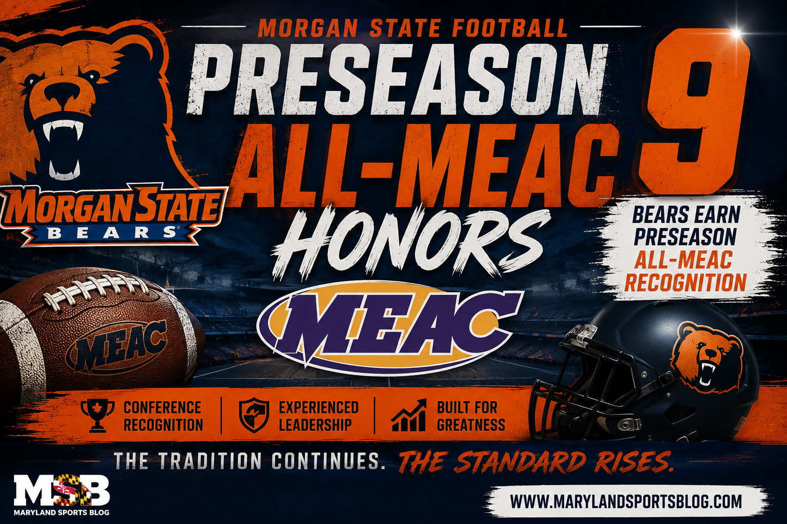 Morgan State Bears Looking to Build Momentum After Strong Showing at MEAC Football Media Day