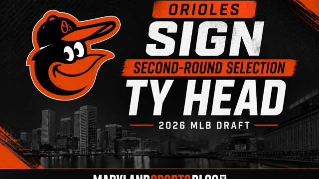 Orioles Sign Second-Round Pick Ty Head, Continue Building Promising 2026 Draft Class