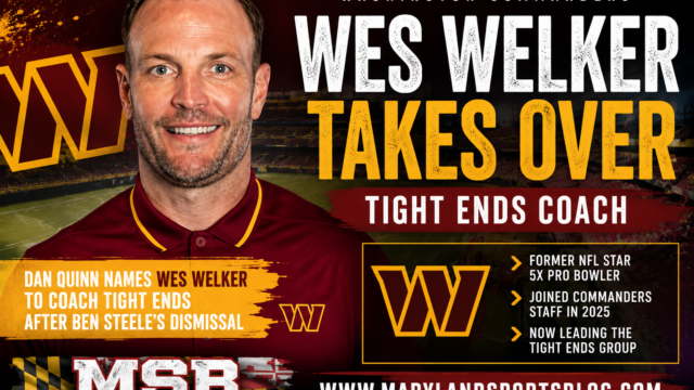 Dan Quinn Tabs Wes Welker to Lead Commanders Tight Ends After Ben Steele’s Dismissal
