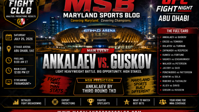 MSB Fight Club Preview: Ankalaev Begins Road Back to Gold Against Dangerous Guskov at UFC Abu Dhabi