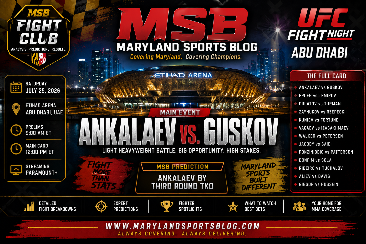 MSB Fight Club Preview: Ankalaev Begins Road Back to Gold Against Dangerous Guskov at UFC Abu Dhabi