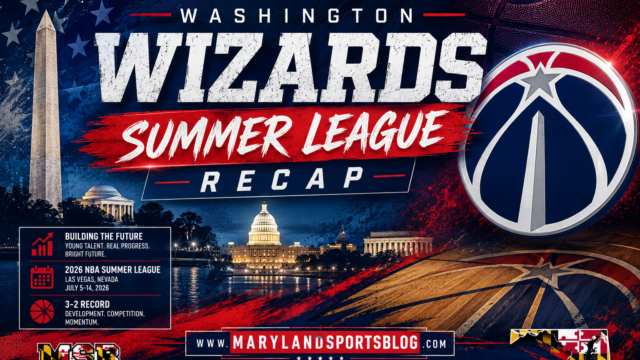 Washington Wizards Summer League Recap: Young Core Shows Bright Future in Las Vegas