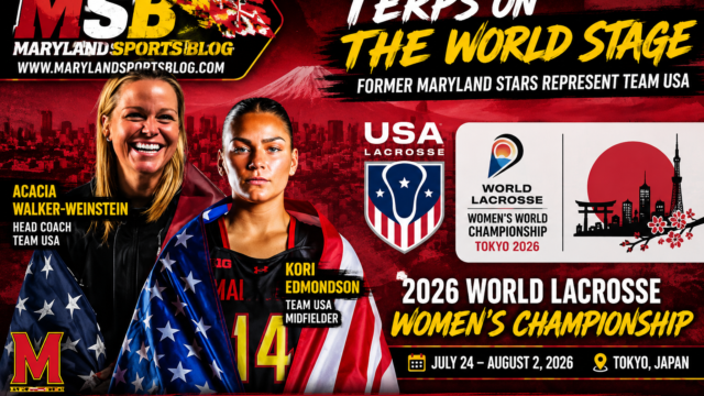 From College Park to Tokyo: Former Maryland Stars Kori Edmondson and Acacia Walker-Weinstein to Lead Team USA at World Championship