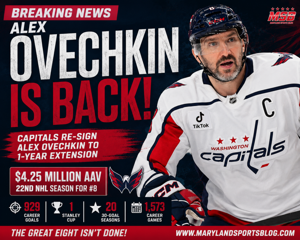 BREAKING: Alex Ovechkin Is Back — Capitals Captain Signs One-Year Extension to Return for 22nd NHL Season