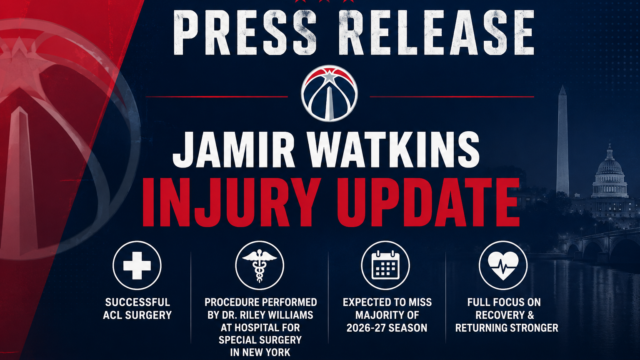 Jamir Watkins Undergoes Successful ACL Surgery, Wizards Lose Key Young Defensive Piece