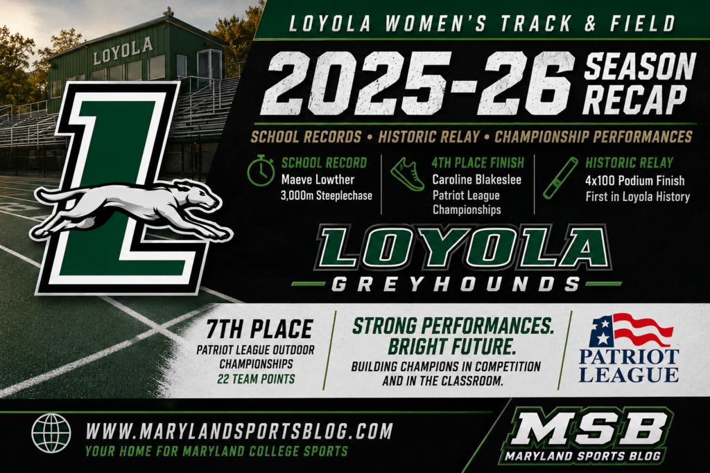 Loyola University Maryland Women's Track & Field 2025-26 Season Recap: School Records and Patriot League Championship Performances