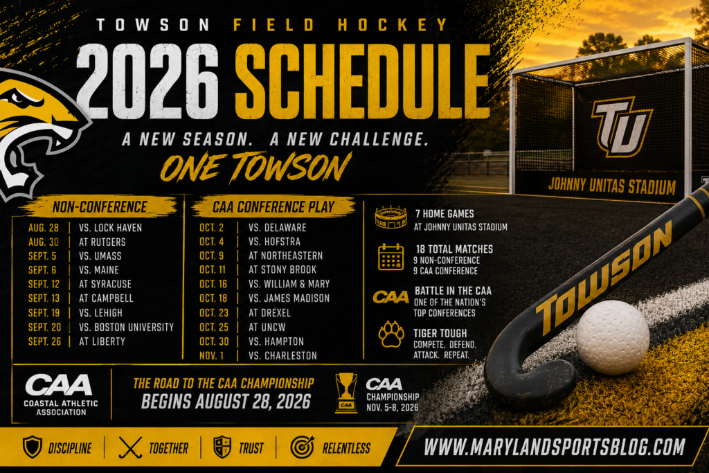 Towson Field Hockey Unveils 2026 Schedule: Tigers Face Challenging Road Back to CAA Contention