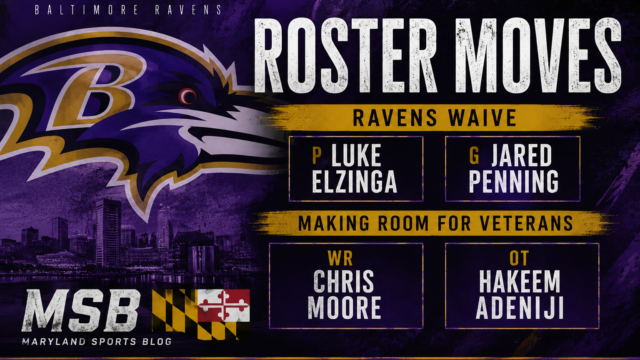 Ravens Waive Luke Elzinga and Jared Penning as Veteran Additions Continue