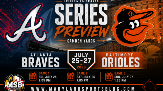 Orioles Series Preview: Baltimore Hosts Atlanta Braves