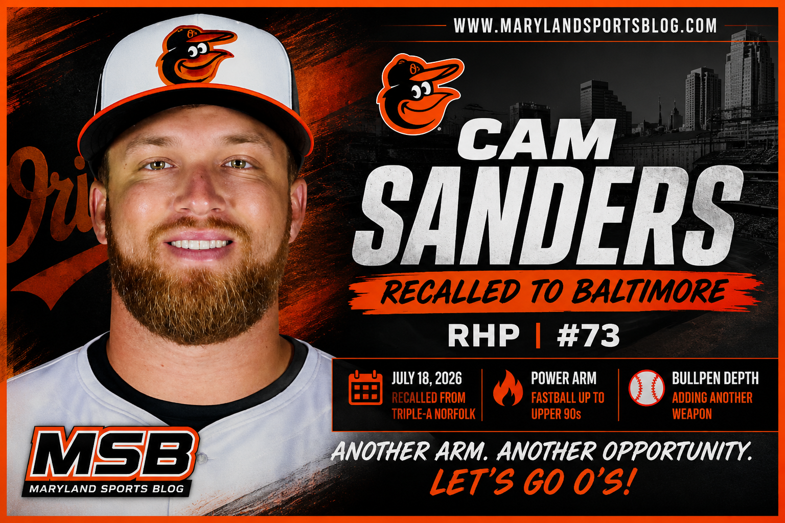 Orioles Recall Cam Sanders, Adding Another Bullpen Arm for Second Half Push