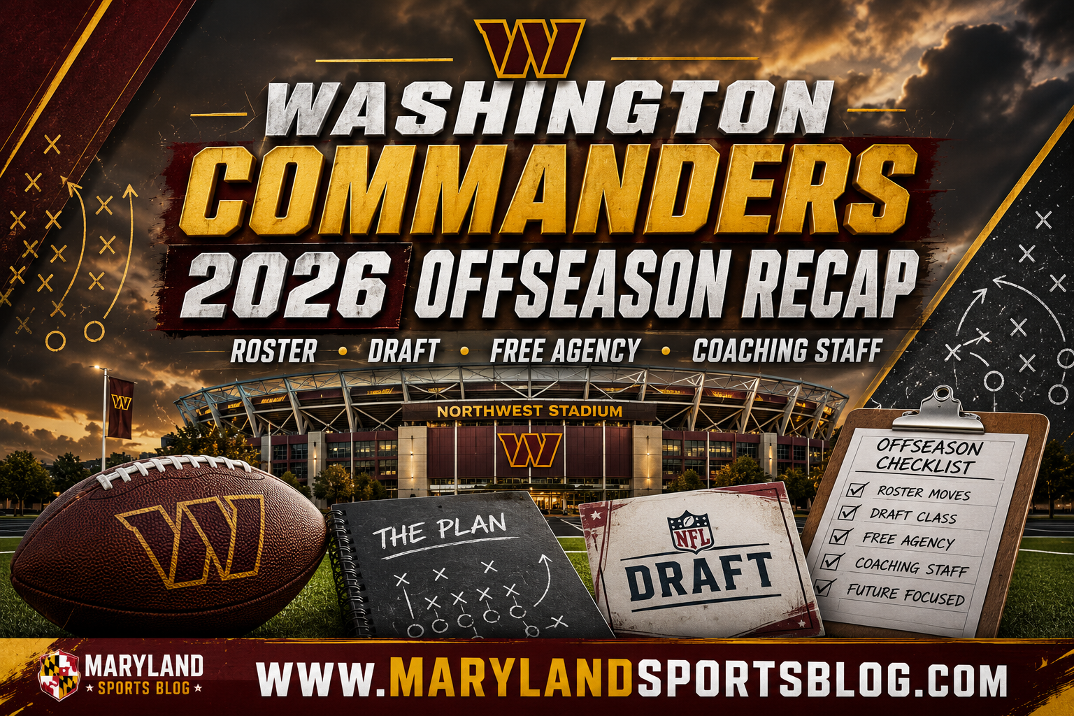 Washington Commanders 2026 Offseason Recap: Reloading for Another NFC East Run