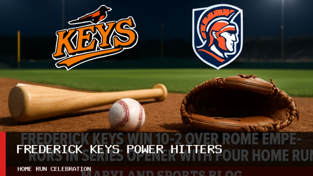 Frederick Keys Win 10-2 Over Rome Emperors in Series Opener with Four Home Runs